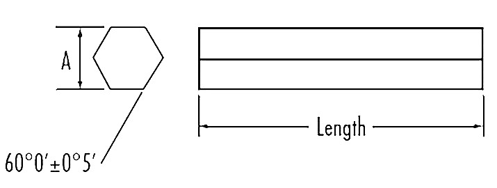 Light Pipe Homogenizing Rod