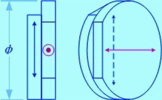 Cemented Zero Order Waveplate