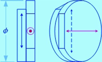 Cemented Zero Order Waveplate