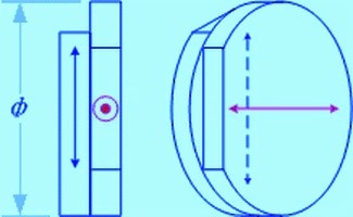 Optically Contacted Zero Order Waveplate